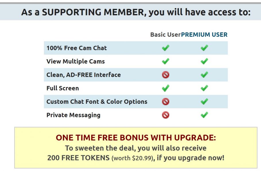 Chaturbate Token Generators are a SCAM: How to Actually Get Free Tokens for Chaturbate