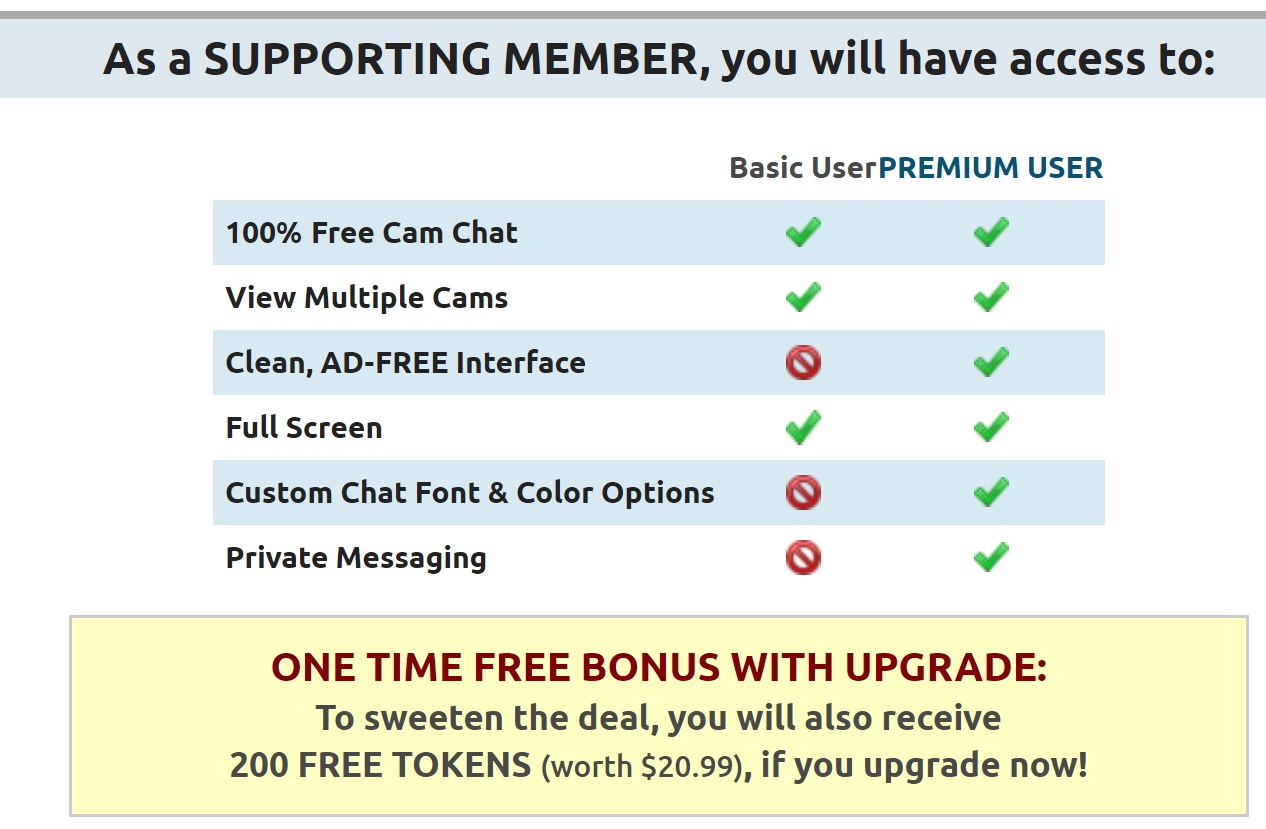 How much are tokens on chaturbate